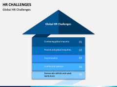 HR Challenges PPT Slide 1
