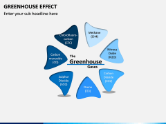 Greenhouse Effect PPT Slide 4