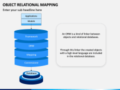 Object Relational Mapping PPT slide 1