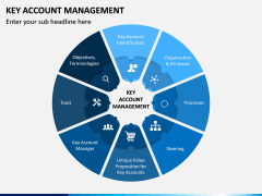 Key Account Management PPT Slide 1