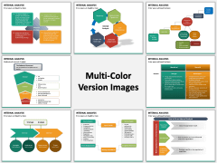 Internal Analysis PPT MC Combined