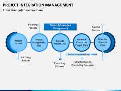 Project Integration Management PPT Slide 4