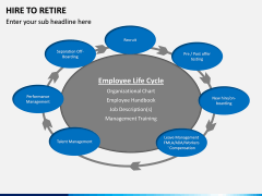 Hire to Retire PPT slide 9