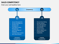 Sales Competency PPT Slide 11
