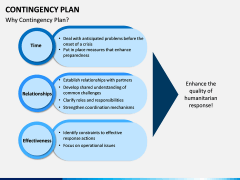 Contingency Plan PPT Slide 9
