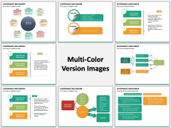 Governance Mechanism PPT Slide MC Combined