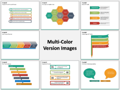 IT Audit PPT MC Combined