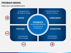 Feedback Model PPT Slide 7