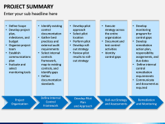 Project Summary PPT Slide 10