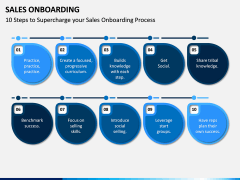 Sales Onboarding PPT Slide 9