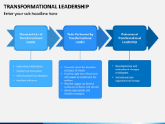 Transformational Leadership PPT Slide 15