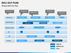 Roll Out Plan PPT Slide 10