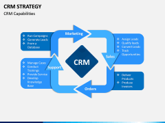 CRM Strategy PPT Slide 2
