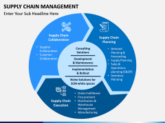 Supply Chain Management PPT Slide 13