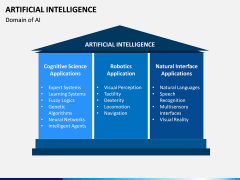 Artificial Intelligence PPT slide 8