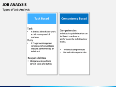 Job Analysis PPT Slide 14