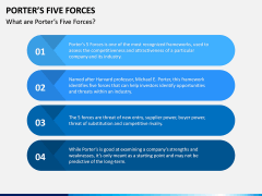 Porter's 5 Forces PPT Slide 4