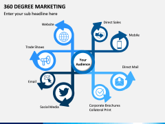 360 Degree Marketing PPT Slide 4