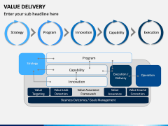 Value Delivery PPT Slide 17