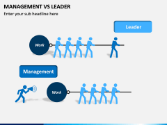 Management Vs Leader PPT slide 1