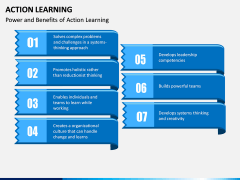 Action Learning PPT Slide 15