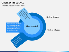 Circle of influence PPT slide 2