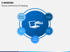 E-Banking PPT Slide 11