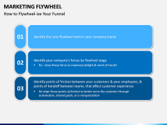 Marketing Flywheel PPT Slide 6