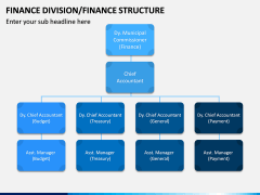 Finance Division PPT Slide 9