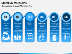 Strategic Marketing PPT Slide 1