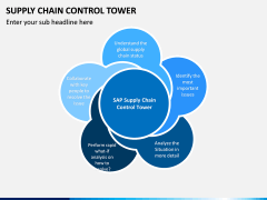 Supply Chain Control Tower PPT Slide 2