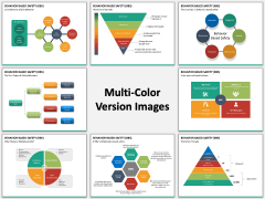 Behavior based safety PPT slide MC Combined