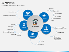 5C analysis PPT slide 1
