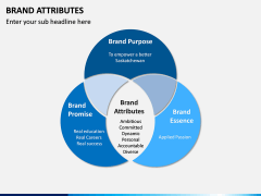 Brand Attributes PPT Slide 6