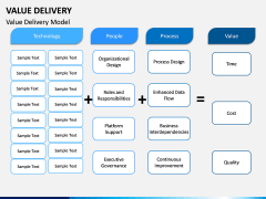 Value Delivery PPT Slide 8