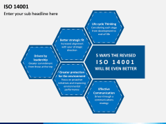 ISO 14001 PPT Slide 11