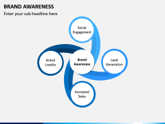 Brand Awareness PPT Slide 2