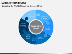 Subscription Model PPT Slide 2
