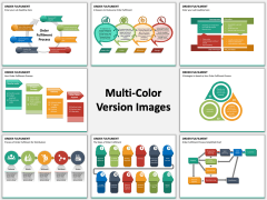 Order Fulfilment PPT MC Combined