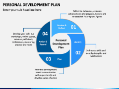 Personal Development Plan PPT Slide 7