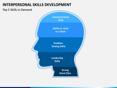 Interpersonal Skills Development PPT Slide 12