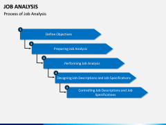 Job Analysis PPT Slide 7