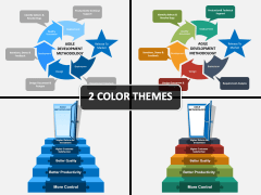 Agile Methodology PPT Cover Slide