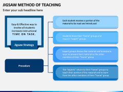 Jigsaw Method of Teaching PPT Slide 3