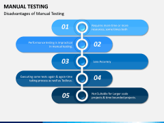 Manual Testing PPT Slide 16