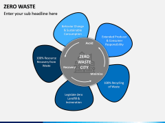 Zero Waste PPT Slide 12