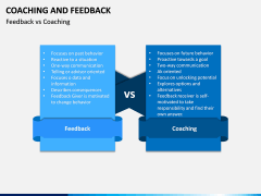 Coaching and Feedback PPT Slide 15