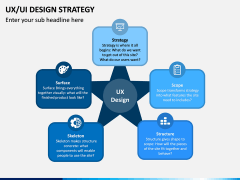 UX/UI Design Strategy PPT Slide 1