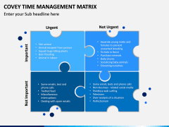 Covey Time Management Matrix PPT Slide 3