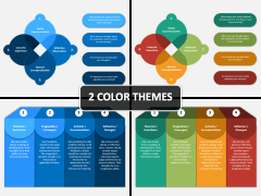Kolb Learning Styles PPT Cover Slide